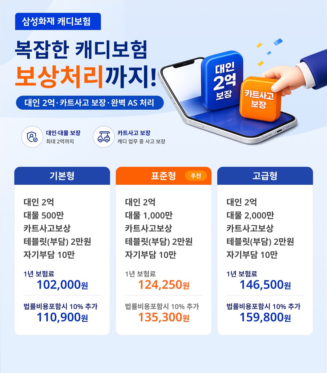 삼성화재 캐디보험